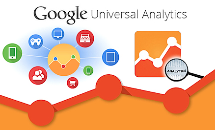 Migrating to Google Tag Manager and Universal Analytics